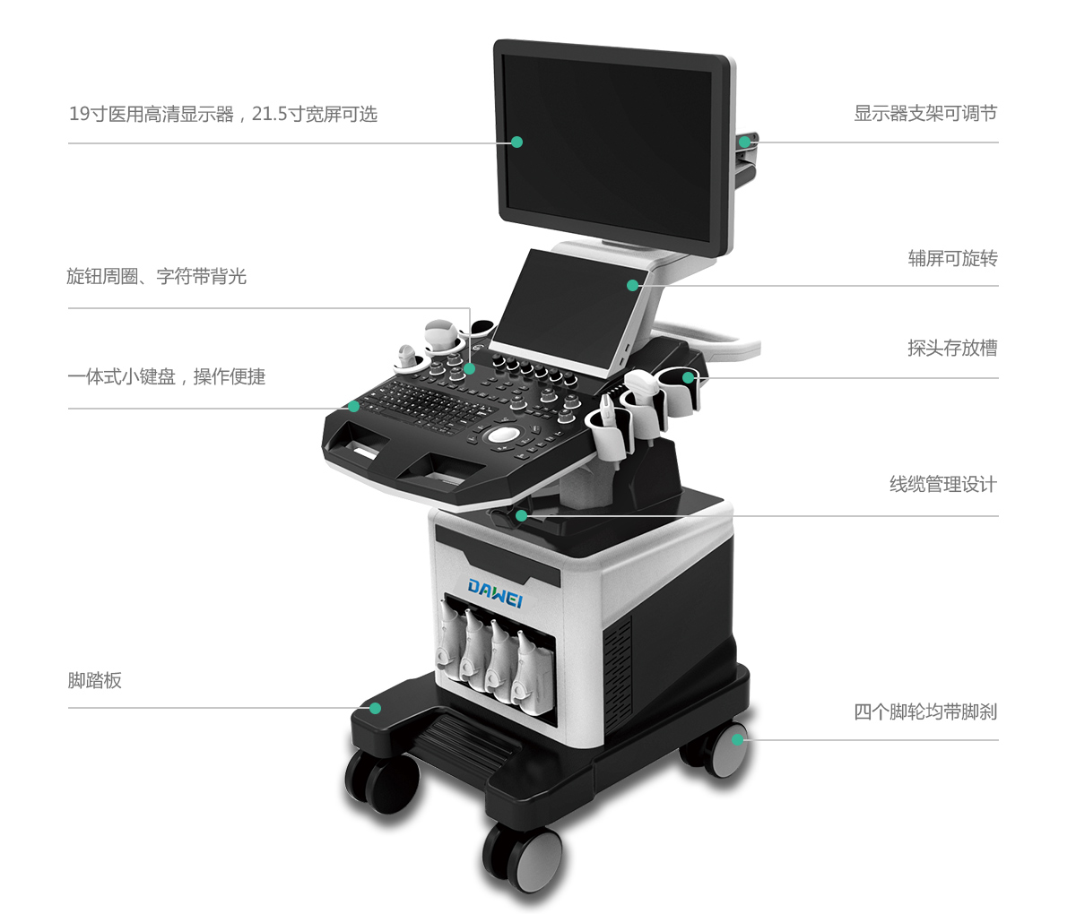 國(guó)產(chǎn)彩色多普勒配置